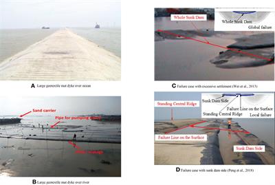 Behavior of the geotextile reinforced dykes on sand-overlying-clay deposit